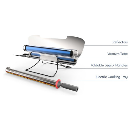 Fornello solare GoSun Sport-E 12V Ibrido energia solare + elettrica