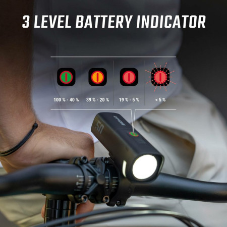 Luce anteriore Sigma Aura 50