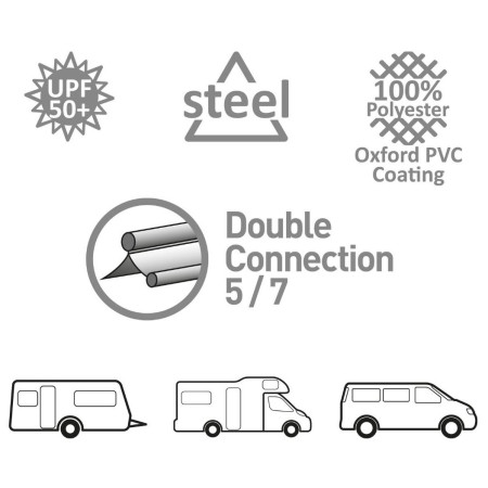 Tettuccio parasole Brunner Sunny Van Roof 300