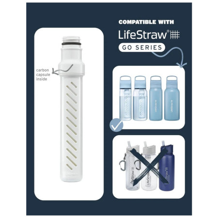 Cartucce filtranti di ricambio LifeStraw Go Series Replacement Membrane Microfilter
