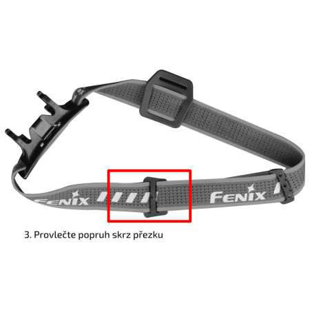 Lampada frontale Fenix Set di cinghie nere per lampade frontali Fenix AFH-02