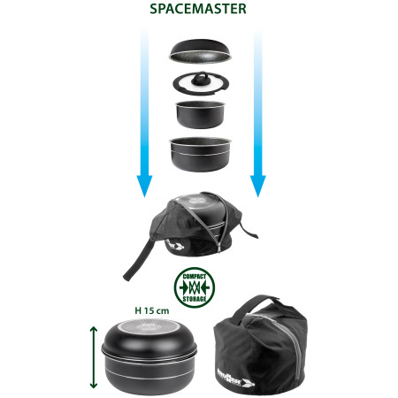 Set di stoviglie Brunner Pirate Spacemaster Mini - 20 cm