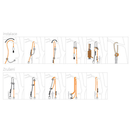 Falsa forcella Camp Herbol 90cm