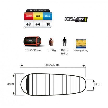 Sacco a pelo Trimm Festa 185 cm