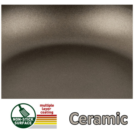 Set di pentole Brunner Torralta Ø 22 cm