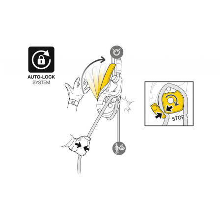 Discensore Petzl I´D Evac