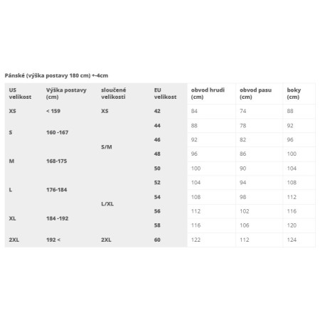 Muta in neoprene Hiko Paddler