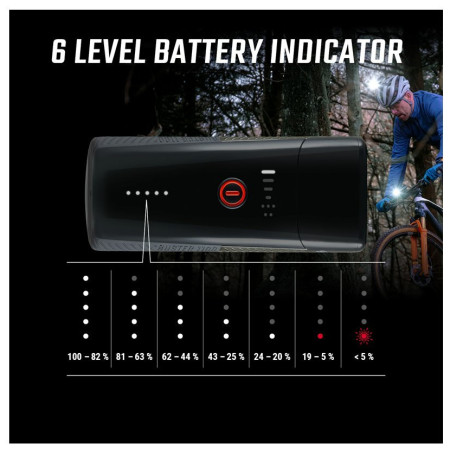 Luce anteriore Sigma Buster 1100