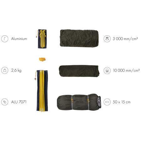 Tenda da trekking Warg Aura 2 Ultra