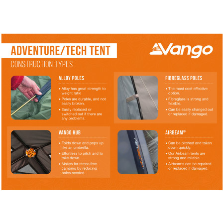Tenda Force Ten Banshee UL2
