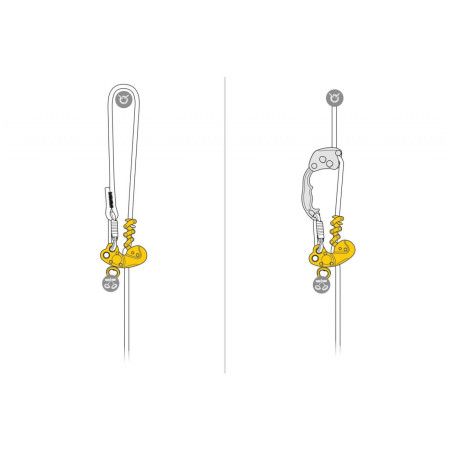 Cordino Prusik Petzl ZigZag Plus