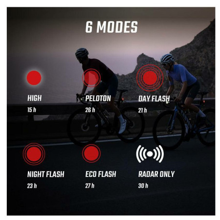 Radar per bici Sigma Radar RECO 81 Link