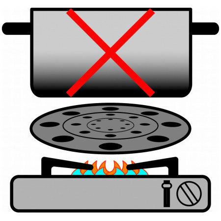 Accessorio da cucina Brunner Thermate