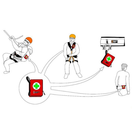 Cassetta di pronto soccorso vuota Singing Rock S