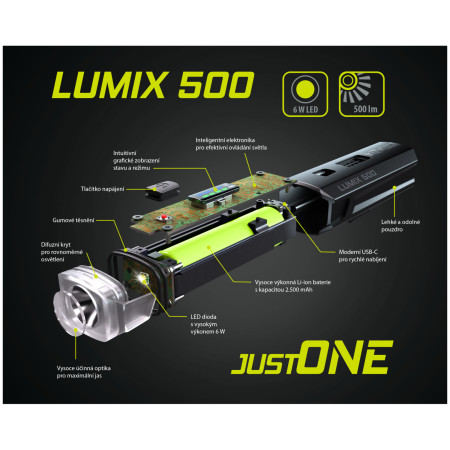 Luce anteriore Just One LUMIX 500