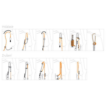 Falsa forcella Camp Herbol 120 cm