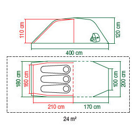 Tenda da trekking Coleman Laramie 3 BlackOut