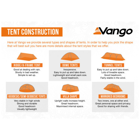 Tenda Force Ten Xenon UL 2 Plus