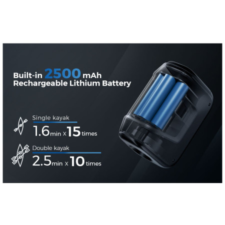 Pompa elettrica Flextail MAX Boat Pump