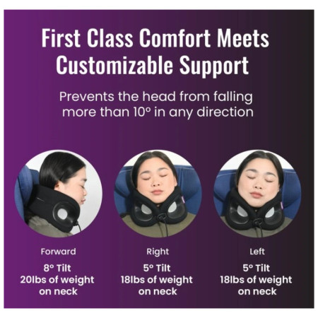 Cuscino da viaggio Cabeau Evolution X