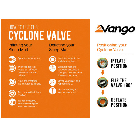 Materassino autogonfiante Vango Arcadia 10 Grande