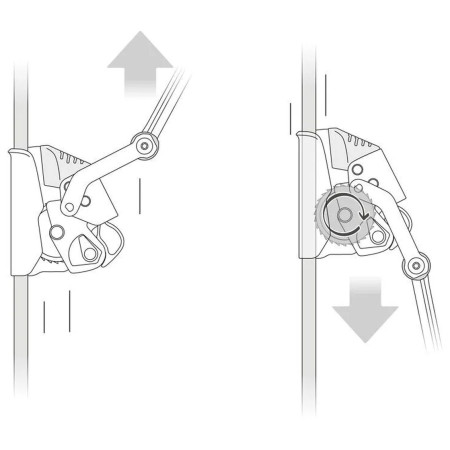 Blocco anticaduta Petzl Asap Lock