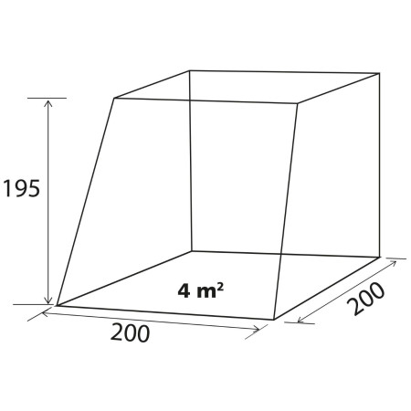 Annesso Brunner Escape