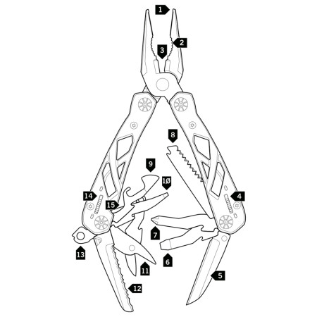 Strumenti multifunzionali Gerber Suspension