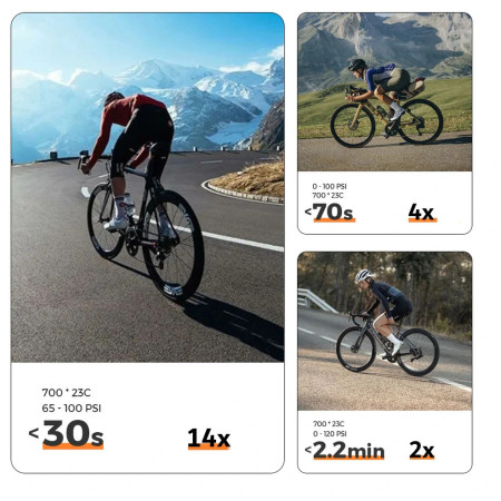 Pompa elettrica Flextail TINY Tire Pump ACS