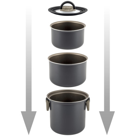Set di pentole Brunner Torralta Ø 18 cm
