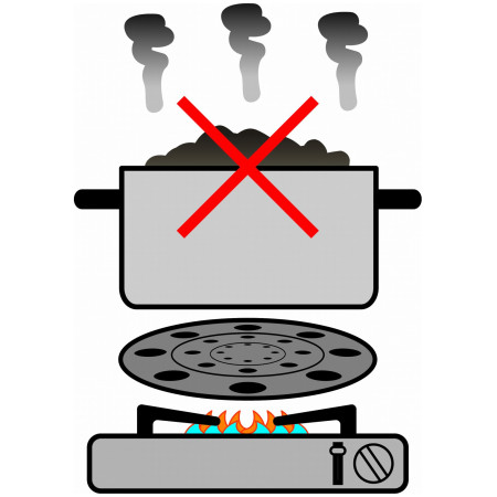 Accessorio da cucina Brunner Thermate