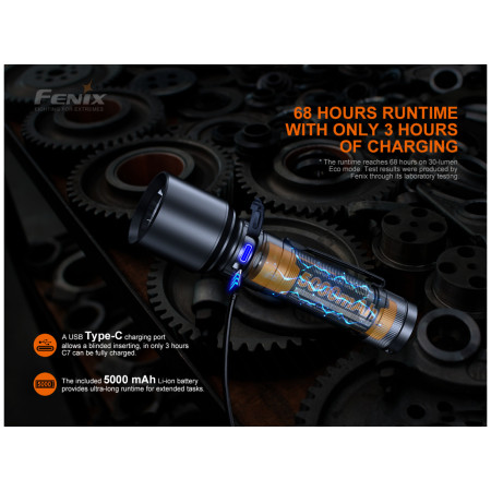 Torcia ricaricabile Fenix C7