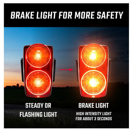 Luce posteriore Sigma Buster RL 150