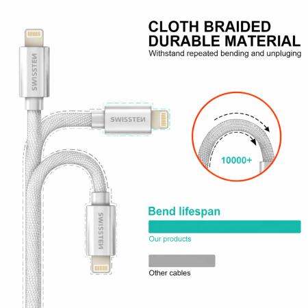 Cavo di ricarica e trasmissione Swissten Textile USB-C / Lightning 1,2 m
