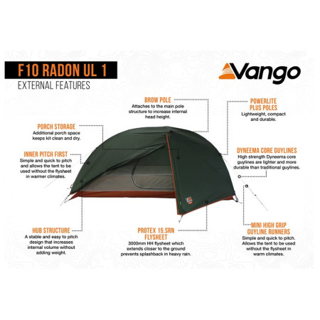 Tenda ultraleggera Force Ten Radon UL 1