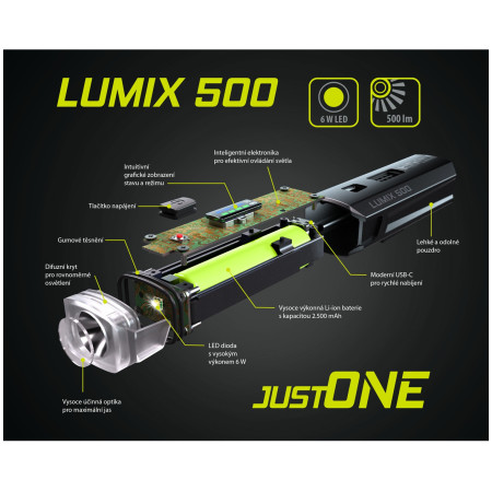 Luci anteriori / posteriori Just One Lumix 500 Set