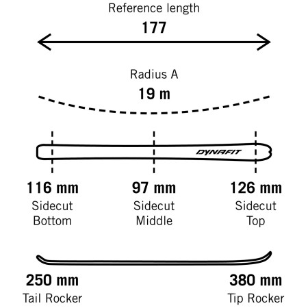 Set da sci Dynafit Radical 97 Ski Set