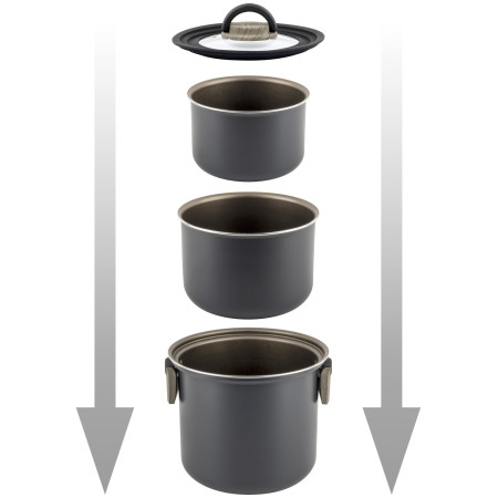 Set di pentole Brunner Torralta Ø 20 cm