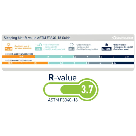 Materassino gonfiabile Sea to Summit Comfort Light Insulated R