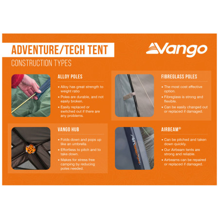 Tenda Force Ten Xenon UL 2 Plus
