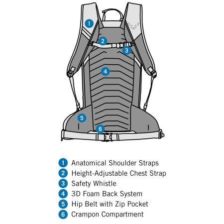 Zaino da uomo Dynafit Ridge 26 Backpack