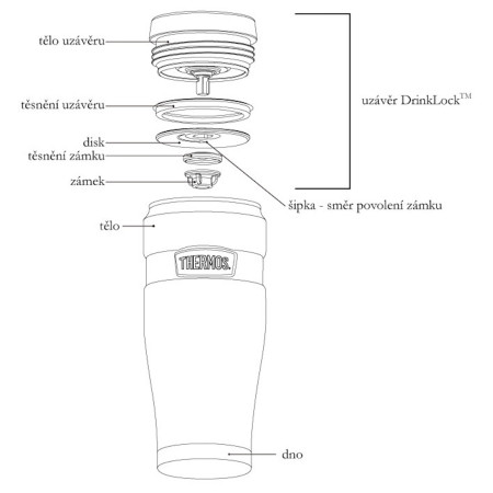 Tazza termica Thermos Style Nerez 470ml