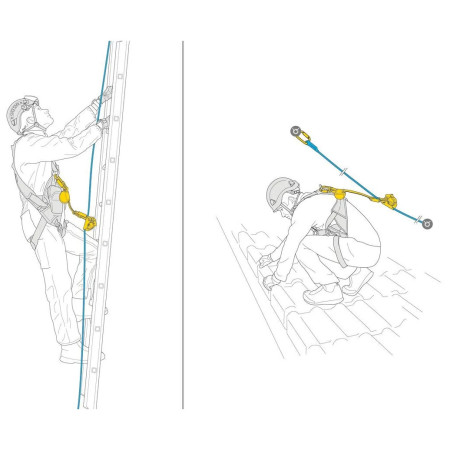 Blocco anticaduta Petzl Asap