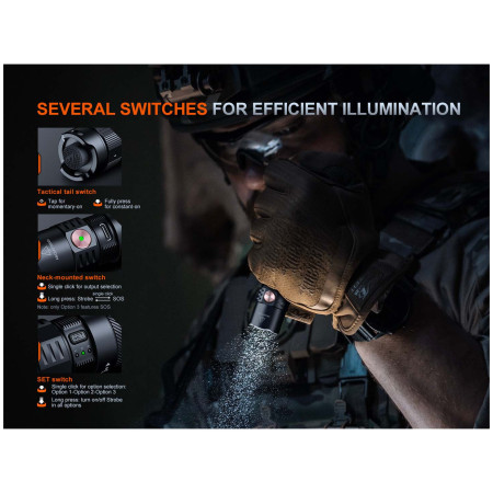 Torcia Fenix PD35R ACE