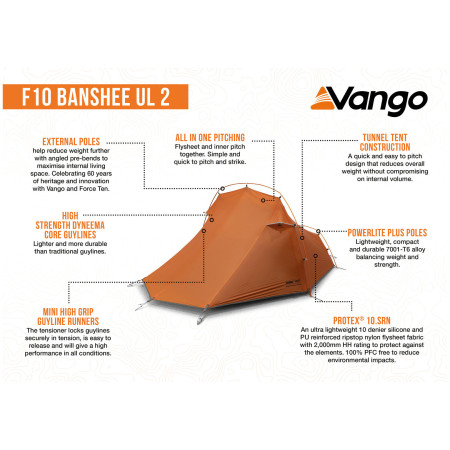 Tenda Force Ten Banshee UL2