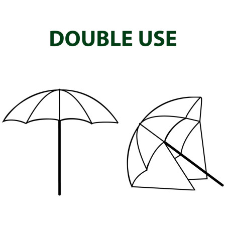 Ombrellone Brunner Beach Parsol XL 200