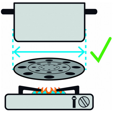 Accessorio da cucina Brunner Thermate
