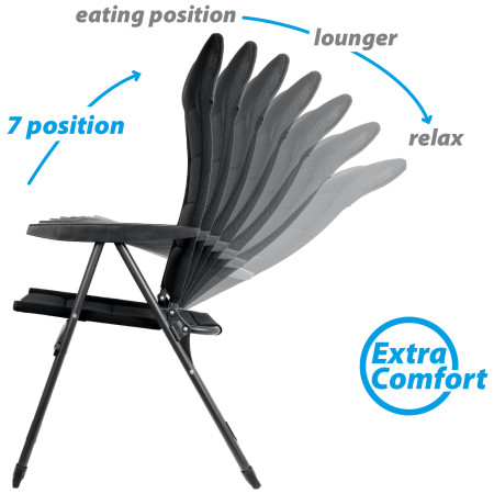 Sedia Brunner Skye RT