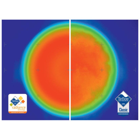 Set di stoviglie GSI Outdoors Pinnacle Camper