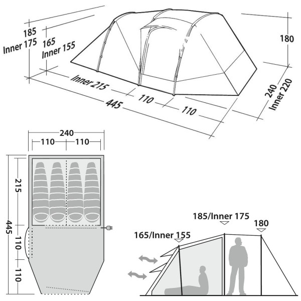 Tenda Robens Double Dreamer TC 4